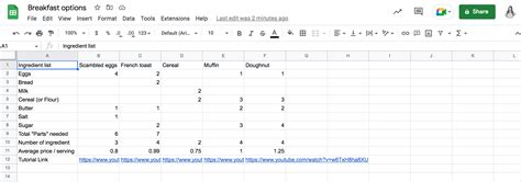 spreadshiet|How to use Google Sheets